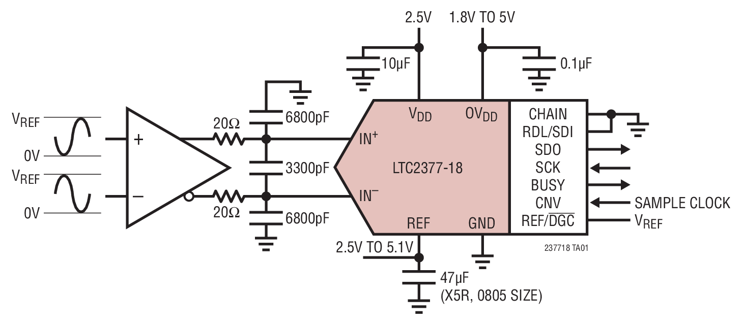 LTC2377-18Ӧͼһ